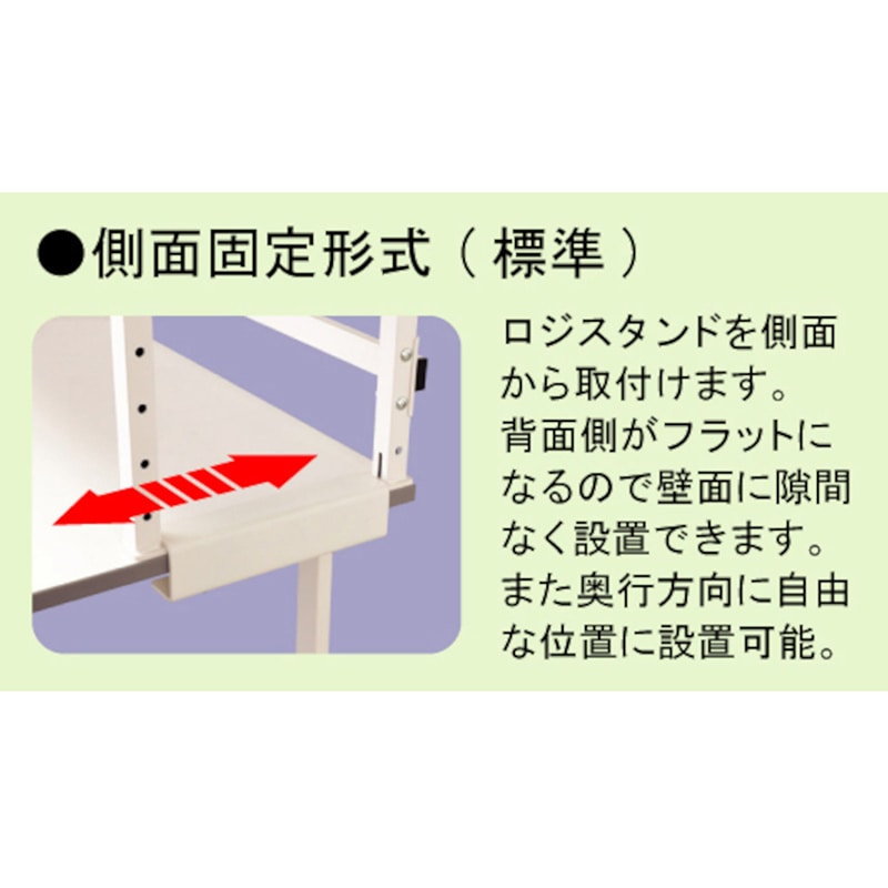山金工業 ロジスタンド H1000mm パンチングパネル付 1500×300 1台(ご注文単位1台)【直送品】