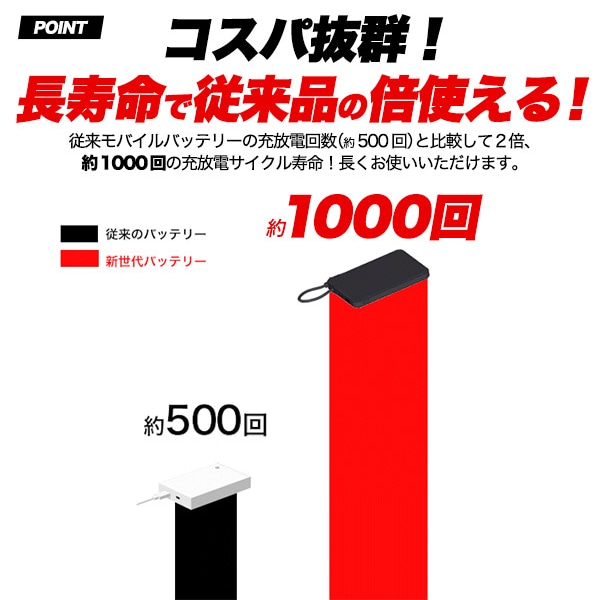 プラタ 個体電池 モバイルバッテリ- 10000mAh ブラック mp046bk 1個(ご注文単位1個)【直送品】