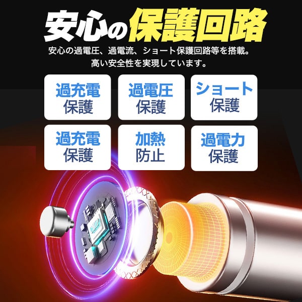プラタ リチウムイオン充電池セット 充電ボックス入り 単3形×4本／単4形×4本 aa-aaa-typec 1個（ご注文単位1個）【直送品】