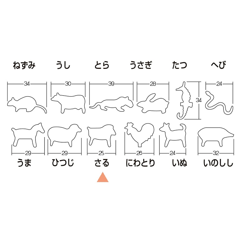 孝義　生抜 十二支　さる 373008020 1個（ご注文単位1個）【直送品】