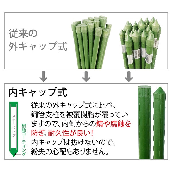 ジェイワークスプランニング 園芸支柱 内キャップ式 10本組 8φ 900mm JSB-8-90 1束(ご注文単位5束)【直送品】