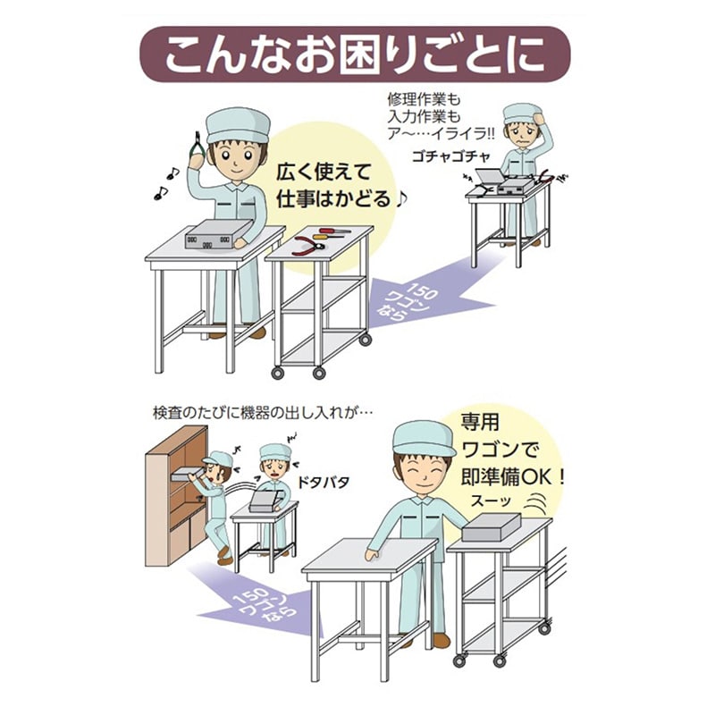 山金工業 ワークテーブル150シリーズ用天板付き150ワゴン  600×450×738 1台（ご注文単位1台）【直送品】
