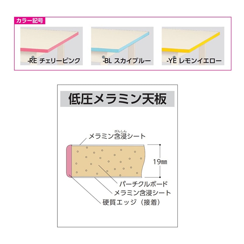 山金工業 ワークテーブル150 色彩テーブル H740mm 基本形 レモンイエロー 1800×900 1台(ご注文単位1台)【直送品】