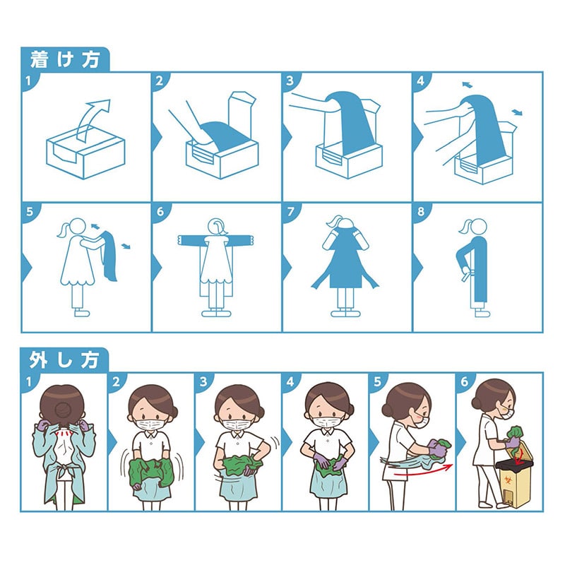 ストラシステム 抗菌プラスチックガウン ワン フリーサイズ 30枚入 1箱(ご注文単位8箱)【直送品】