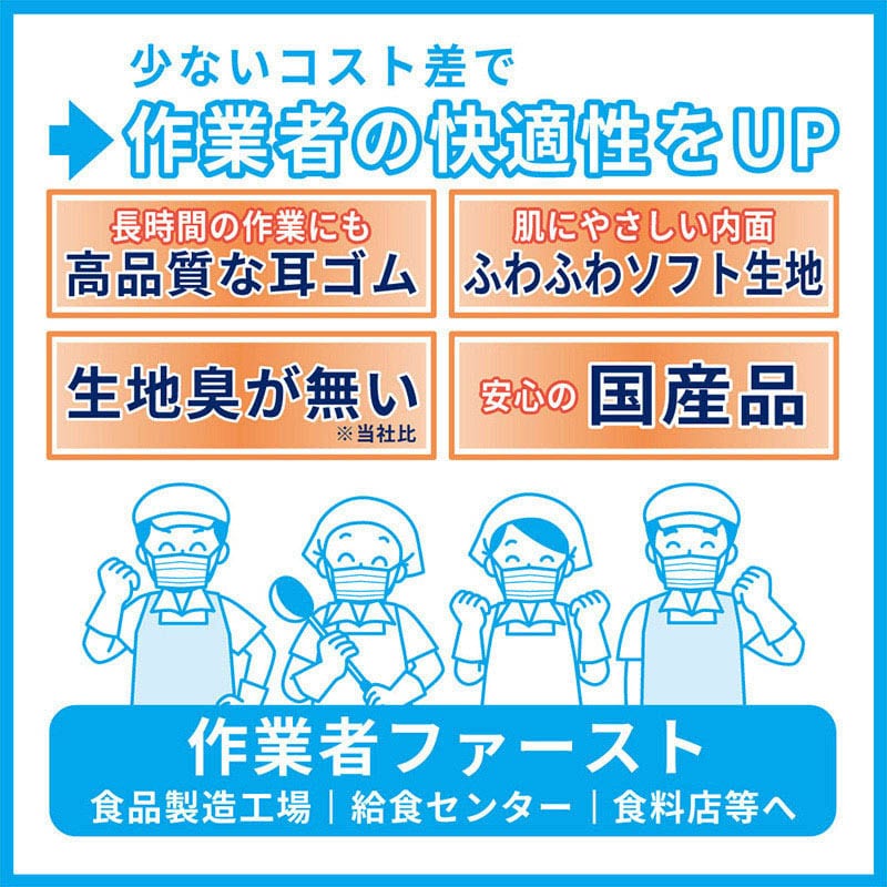 エスパック 2層マスク ワイド ホワイト 1箱(ご注文単位36袋)【直送品】