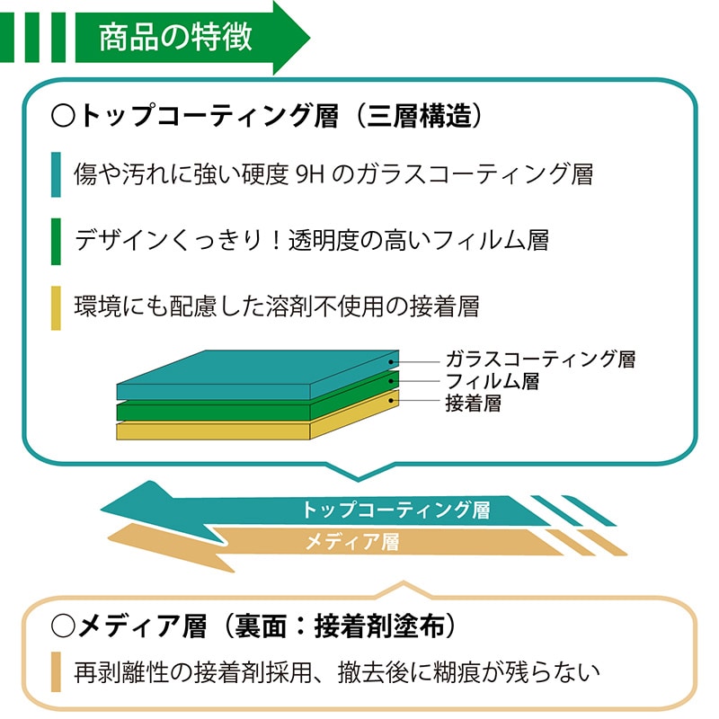 クリーンテックス・ジャパン フロア誘導シール 足型丸 小 φ300mm こちらでお待ちください えんじ BO00027 1枚(ご注文単位1枚)【直送品】