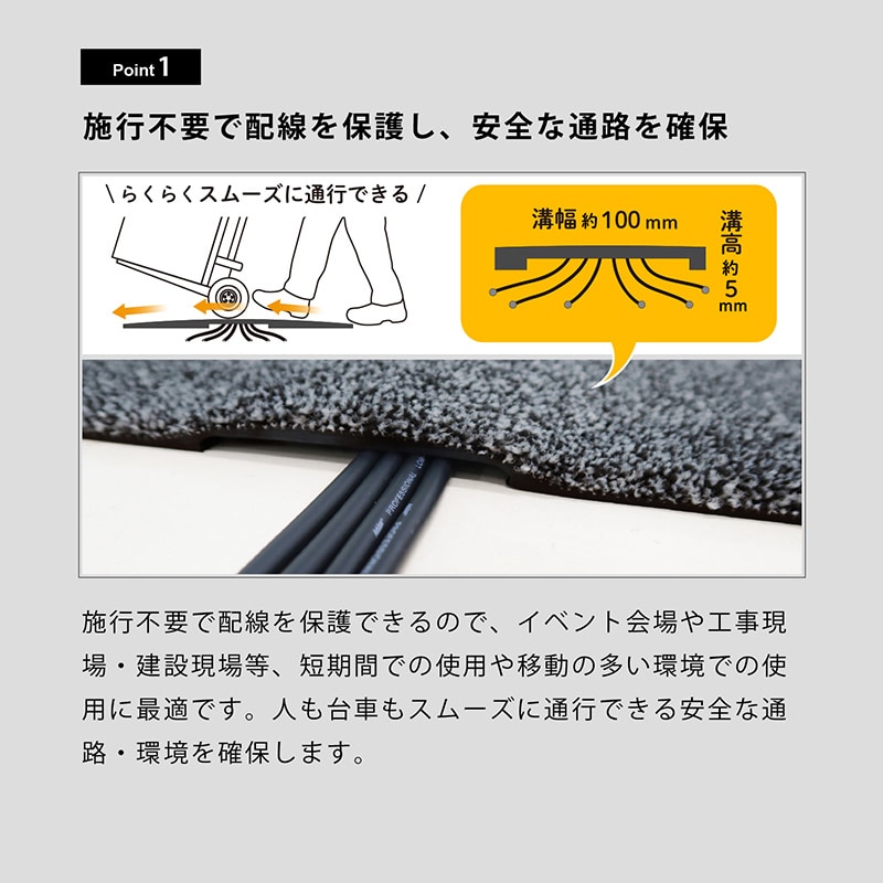 クリーンテックス・ジャパン ケーブルマット ブラック/パール 50×200cm AY00019 1枚(ご注文単位1枚)【直送品】