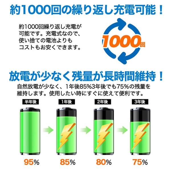 プラタ ニッケル水素充電池 単4形 4本セット nk-aaa 1箱(ご注文単位1箱)【直送品】