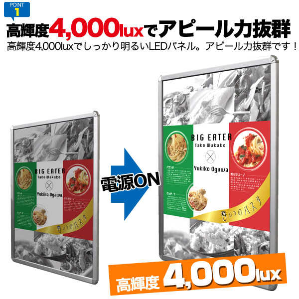 プラタ アルミスナップ LEDパネル ラウンドコーナー B1 調光リモコンセット lb075 1台(ご注文単位1台)【直送品】