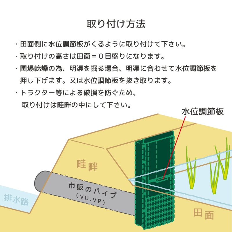 リブウェル 排水閘 100 グリーン 1個(ご注文単位8個)【直送品】