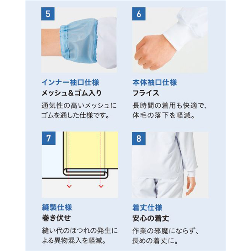 サーヴォ 男女兼用 長袖ジャンパー 6L アイスブルー SZ411-B 1枚(ご注文単位1枚)【直送品】