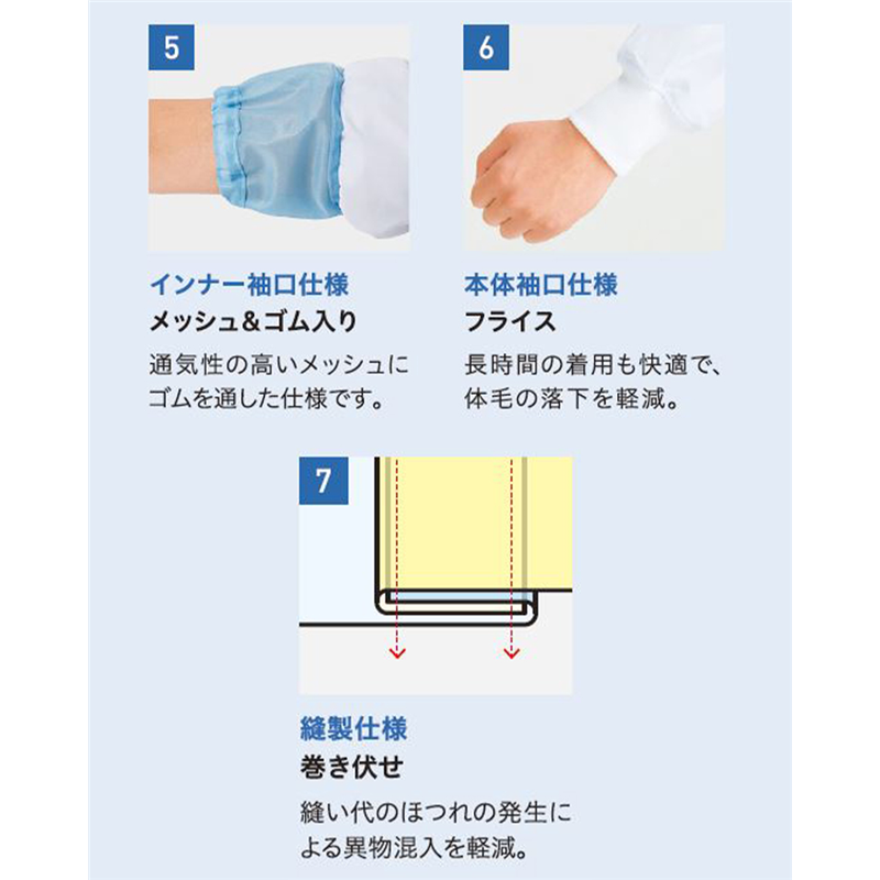 サーヴォ 男女兼用 長袖コート M ホワイト SZ421-W 1枚(ご注文単位1枚)【直送品】