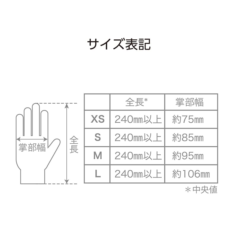 メディコムジャパン セーフタッチ ニトリルグローブ ホワイト M 300枚入 1174C-Y300 1枚/箱(ご注文単位8箱)【直送品】