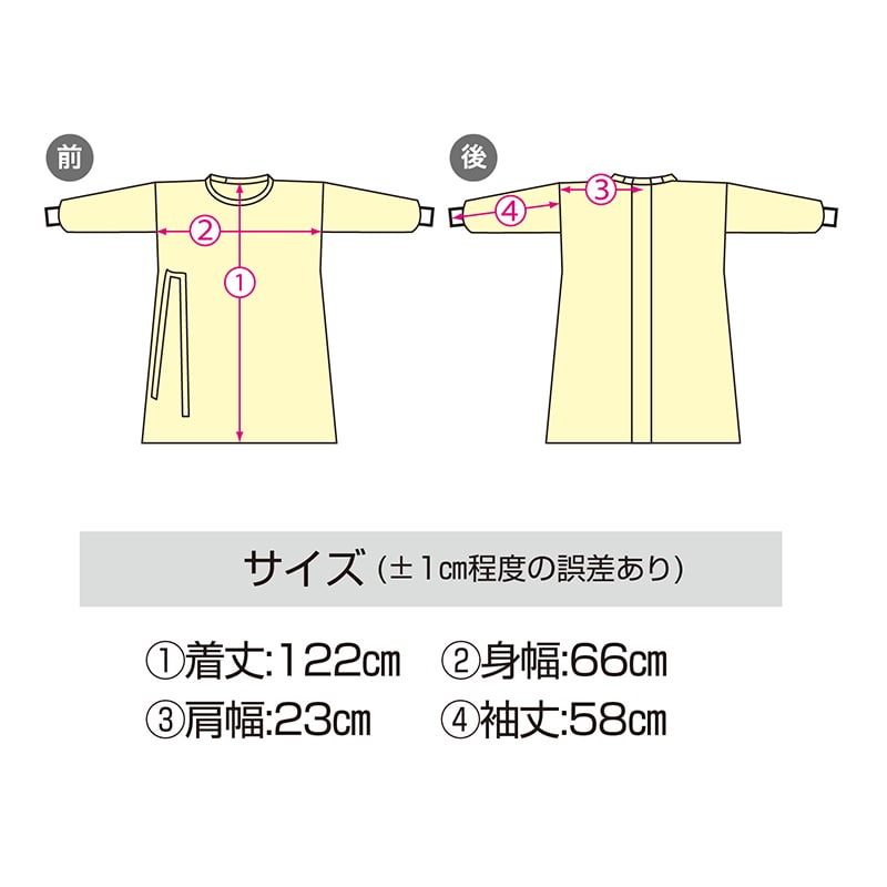 メディコムジャパン セーフウェア SMS アインソレーションガウン レベル1 10枚入 SFWGGW824R 1枚/パック(ご注文単位5パック)【直送品】