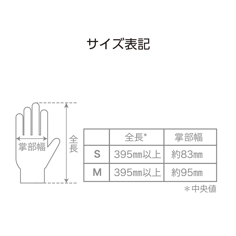 メディコムジャパン セーフタッチ ニトリルグローブ アドバンスドプロ400 S 50枚入 SFTGN1196B 1枚/箱(ご注文単位10箱)【直送品】
