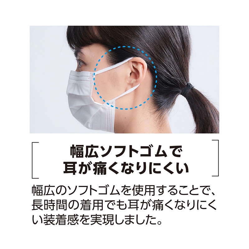 メディコムジャパン プロレーンマスク リラックス S ホワイト PLEJM2714S 50枚/箱(ご注文単位40箱)【直送品】