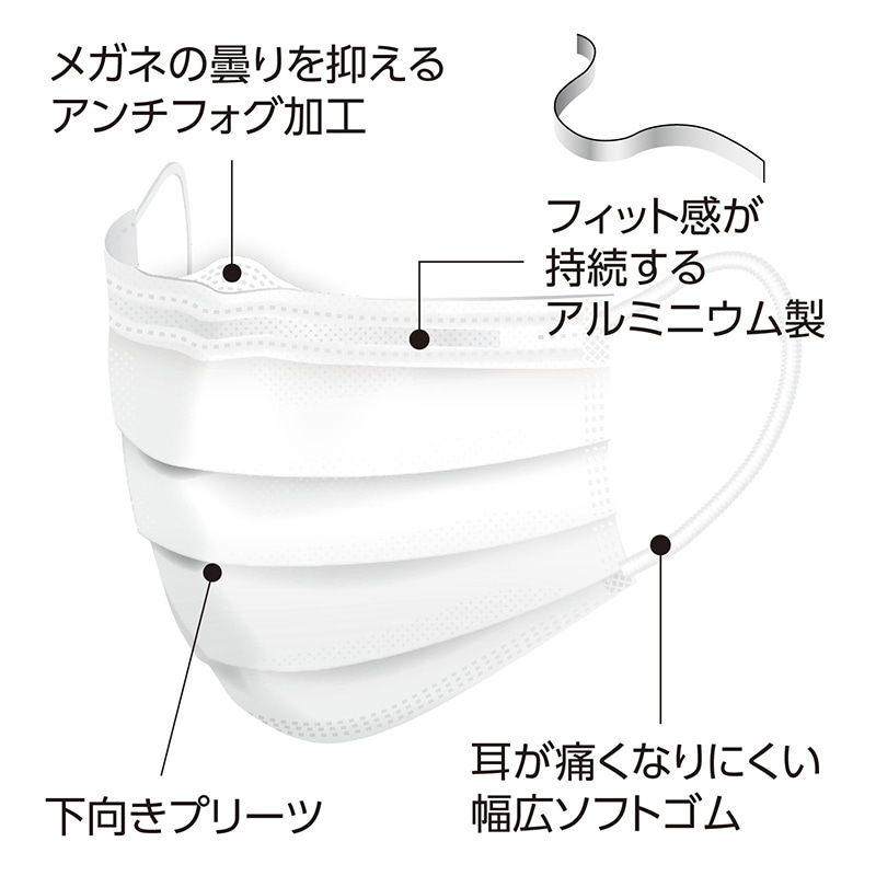 メディコムジャパン メガネが曇りにくいマスク ホワイト ふつう 40枚入 個包装 JMK200614 1枚/箱(ご注文単位40箱)【直送品】