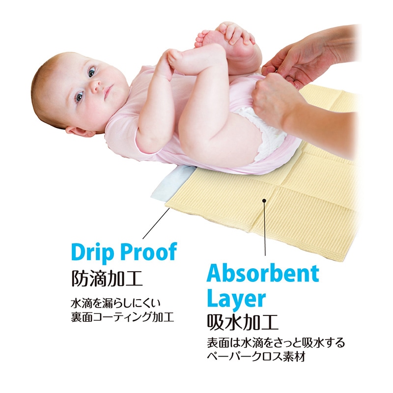 メディコムジャパン ドクターガード マナーシート 10枚入 JBB781017 1枚/パック(ご注文単位100パック)【直送品】