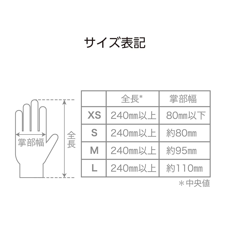 メディコムジャパン ニトリルグローブ セーフタッチビストロ S ノアール JN133530B 100枚/箱(ご注文単位10箱)【直送品】
