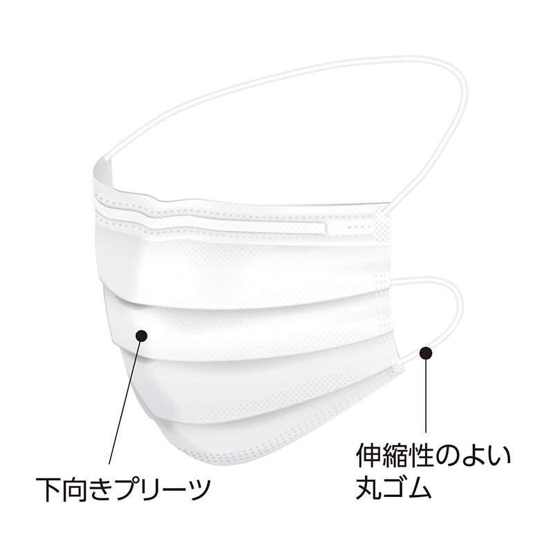 メディコムジャパン アキュフィット 2層マスク オーバーヘッドタイプ レギュラー ホワイト ACF002400W 100枚/箱(ご注文単位20箱)【直送品】