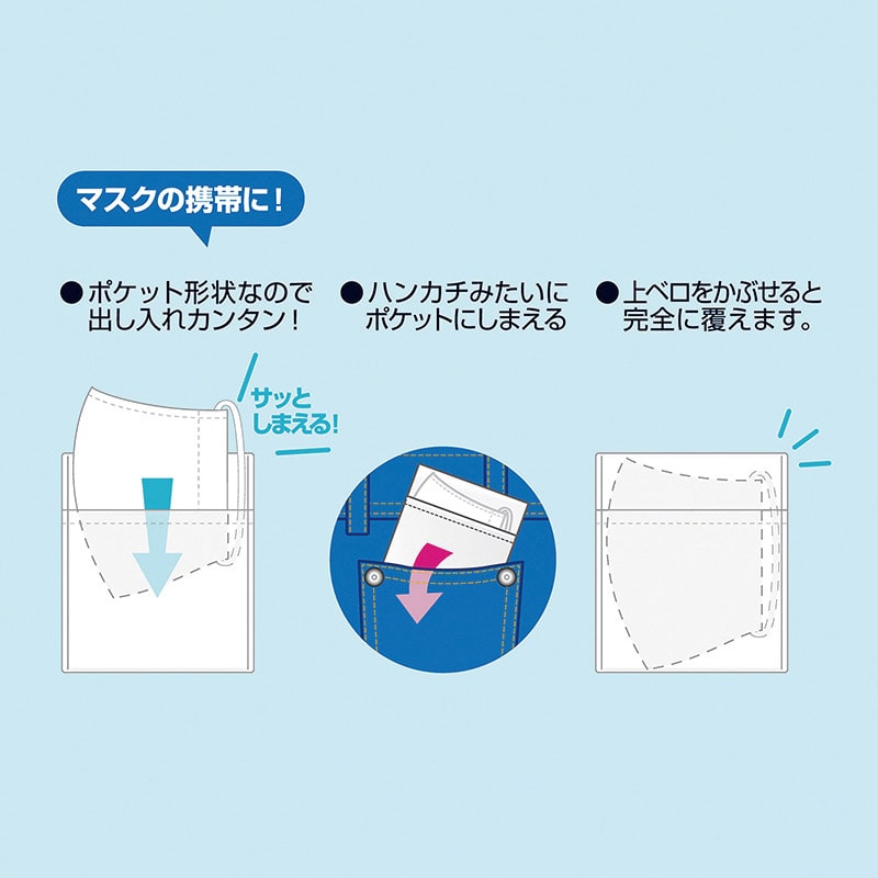 クツワ 鼻水キャッチとマスクケース　KZ008WH  白 1枚（ご注文単位10枚）【直送品】