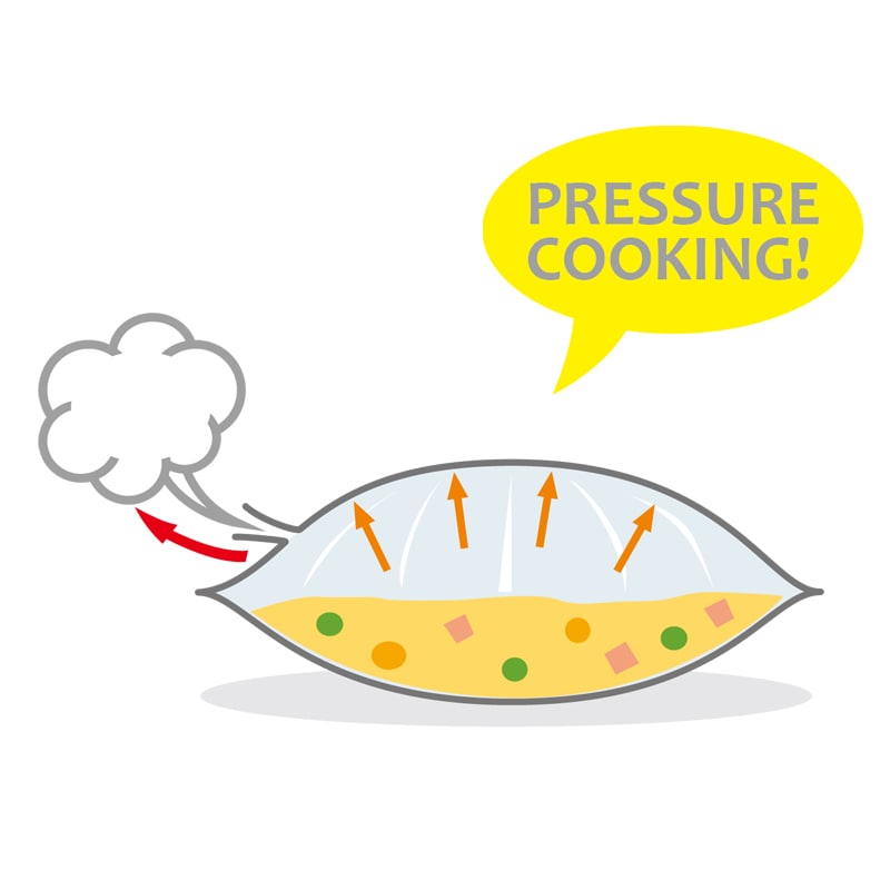 キョーラク EMCバッグ イージーマイクッカー 冷温タイプ No.1 50枚/袋