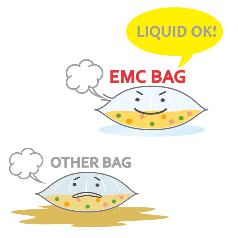 キョーラク EMCバッグ イージーマイクッカー 冷温タイプ No.1 50枚/袋