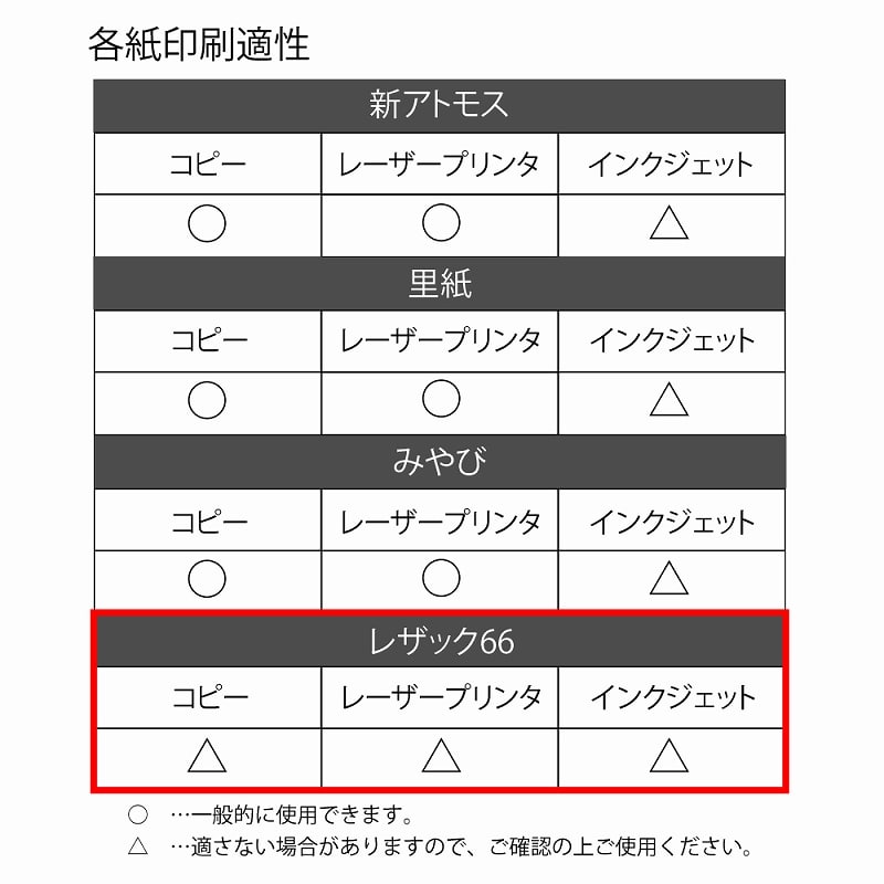 HEIKO カットペーパー レザック66 A4 薄緑 20枚/束