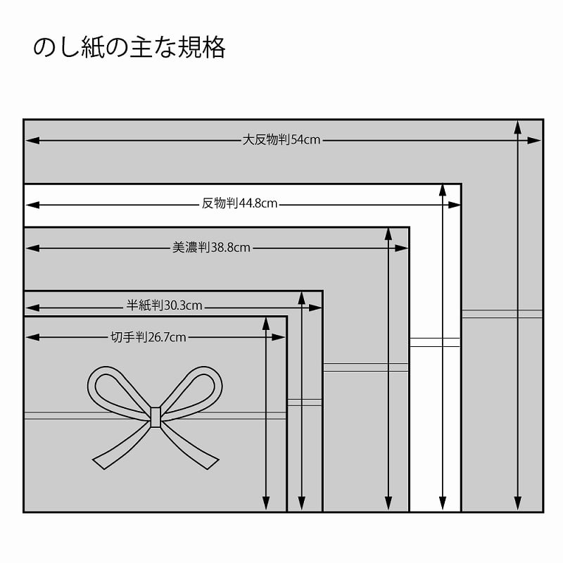 HEIKO のし紙 祝 反物判5本 100枚/袋