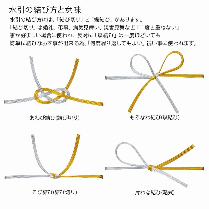 HEIKO のし紙 祝 反物判5本 100枚/袋