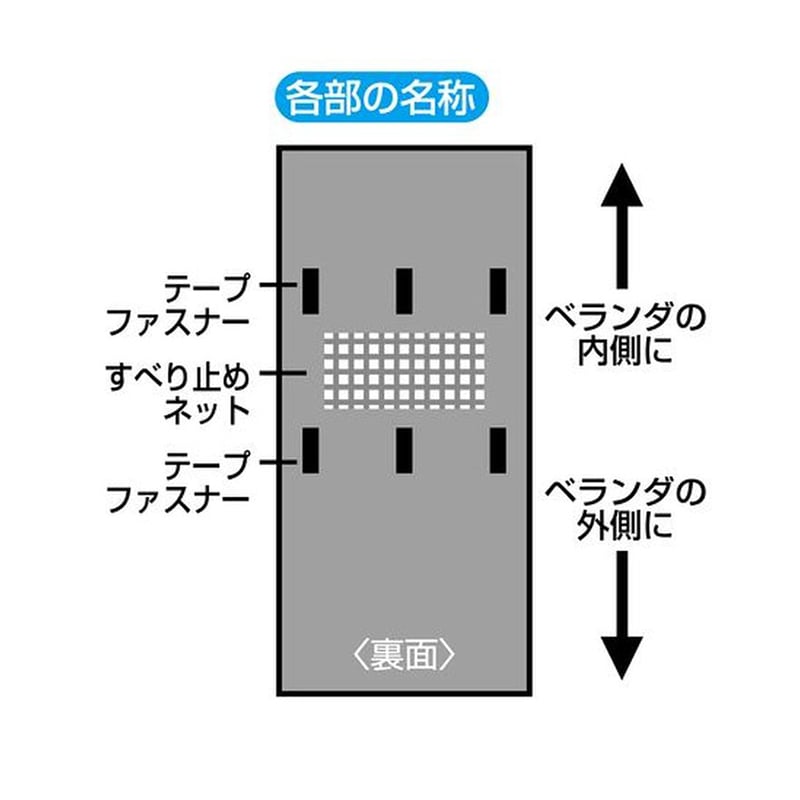 東和産業 ふとん干しシート S 1個（ご注文単位5個）【直送品】