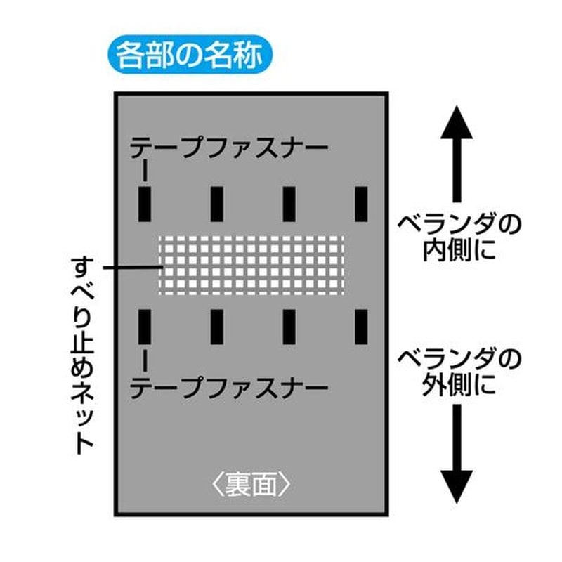 東和産業 ふとん干しシート M 1個(ご注文単位5個)【直送品】