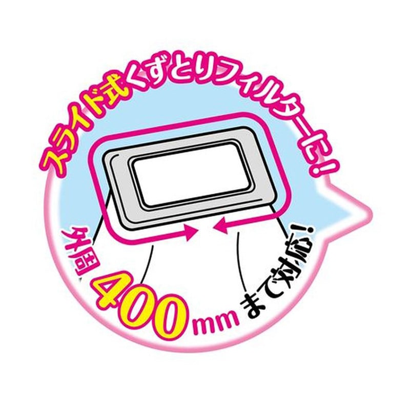 東和産業 くずとりフィルター替え用ネット 2P入 1個(ご注文単位12個)【直送品】
