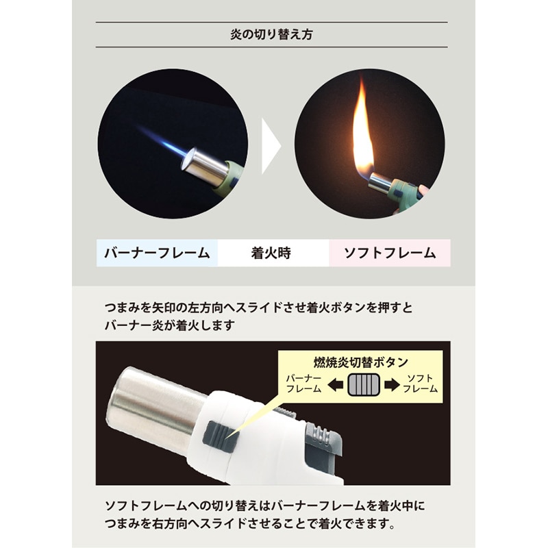 東京パイプ マルチなバーナーライター Fプラス グリーン 1個(ご注文単位3個)【直送品】