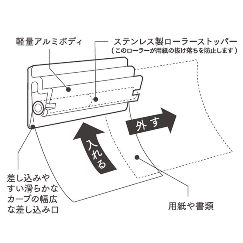 ミツヤ スーパーホルダー マグネット付 SHMG-75 1個(ご注文単位10個)【直送品】