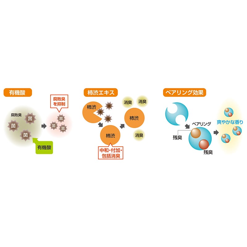 山崎産業 コンドル プロアーケン CH694-003X-MB 1本(ご注文単位20本)【直送品】