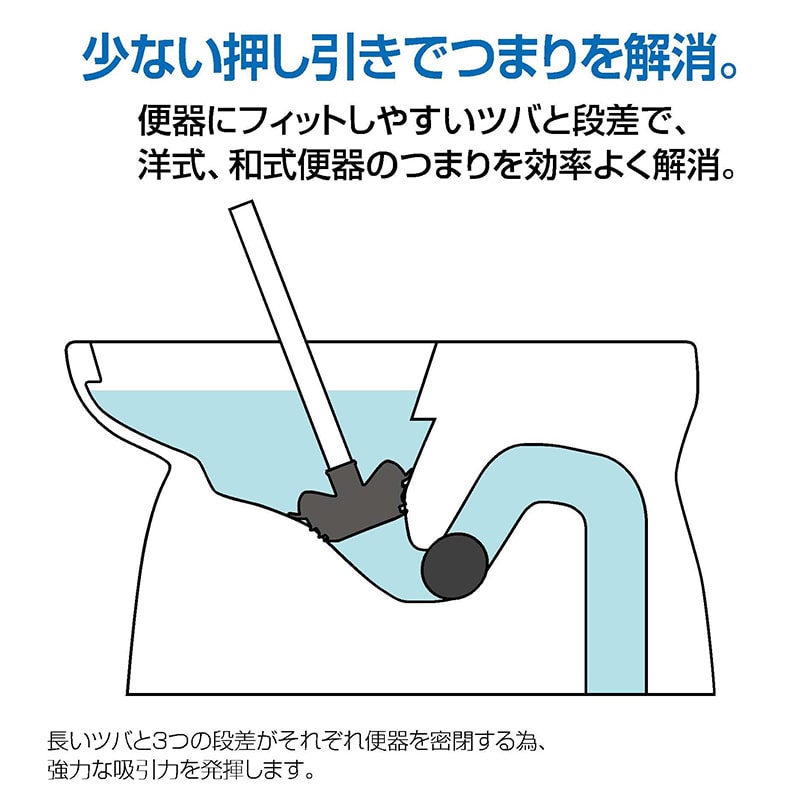 山崎産業 コンドル ラバーカップエッジ CL803-000X-MB 1本(ご注文単位1本)【直送品】