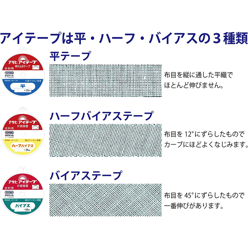 アサヒ アイテープ 平 伸び止めテープ 白 12mm 10巻セット F9-A12-W-10 1箱(ご注文単位1箱)【直送品】