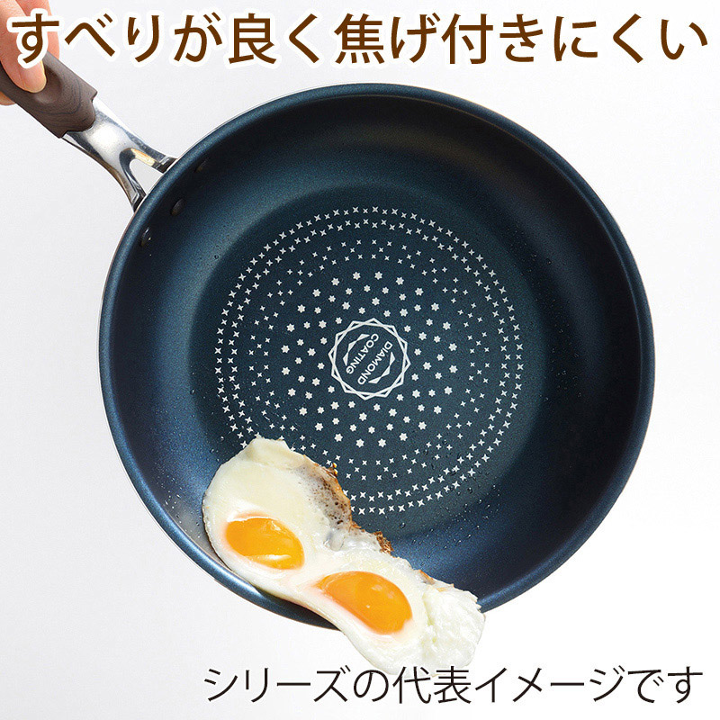 和平フレイズ ブラナーノ2 IH対応片手鍋&フライパン 18cm/26cm MB-2397 1個(ご注文単位1個)【直送品】