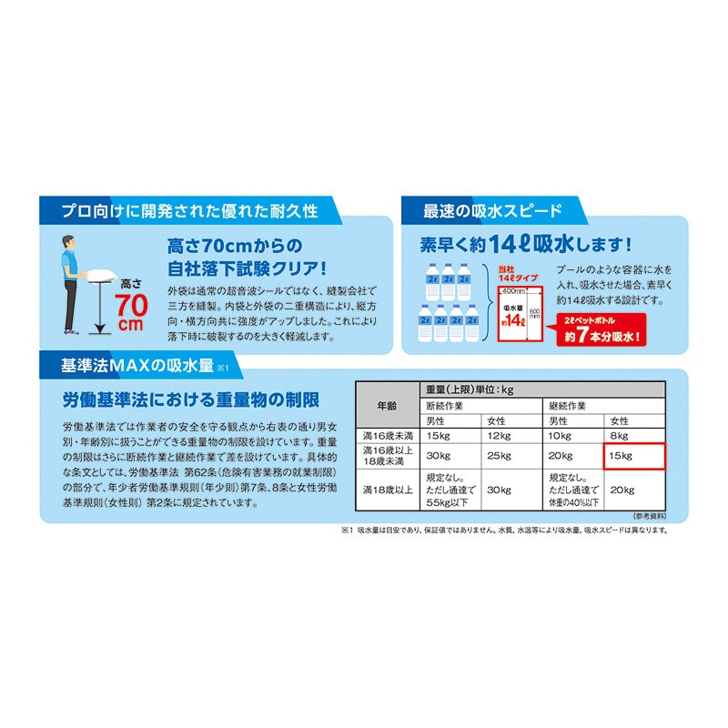 第一衛材 防災人　水たまり吸水シート BLOCK15　10枚入 BMS-003 1袋（ご注文単位5袋）【直送品】
