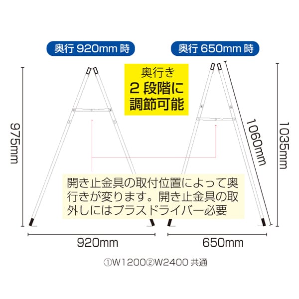 友屋 Aフレーム W1200 61800-01 1台（ご注文単位1台）【直送品】