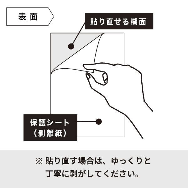 友屋 POP台紙　リピッタスタンド A5　ホワイト 62574A5W 1パック（ご注文単位1パック）【直送品】