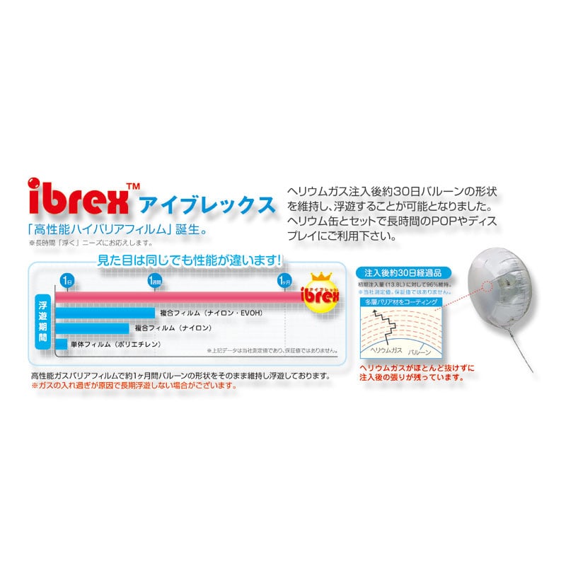 TakaraTec アイブレックスバルーン コングラッツ ドット ホワイト パッケージ入り 0201513301 1個(ご注文単位5個)【直送品】