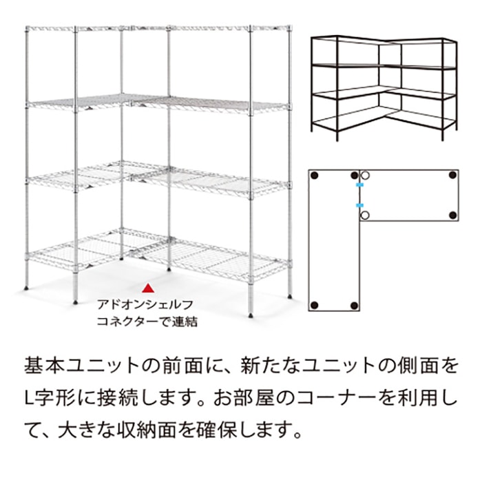 エレクター シェルフパーツ　アドオンシェルフコネクター ベーシック　2個入  1セット（ご注文単位1セット）【直送品】