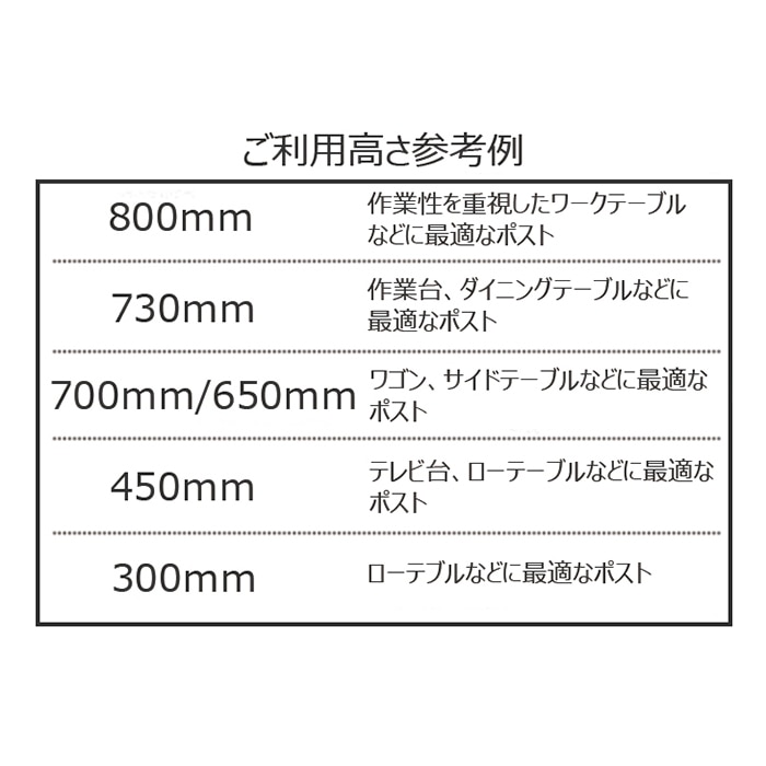 エレクター シェルフパーツ ベーシック ポール 1600mm ホワイト 2本入 1組(ご注文単位1組)【直送品】