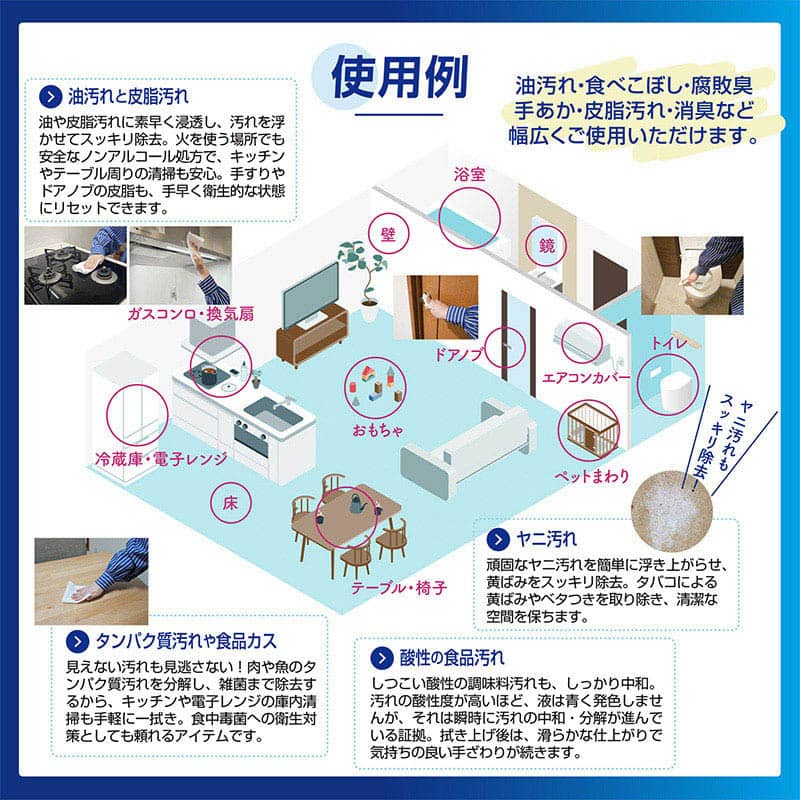 虎変堂 除菌剤 色が変わる除菌PRO 300mlスプレー 710853 1本（ご注文単位1本）【直送品】
