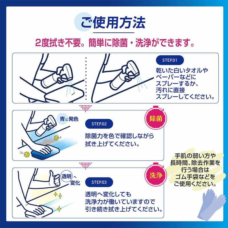 虎変堂 除菌剤 色が変わる除菌PRO 4L 710877 1個（ご注文単位1個）【直送品】