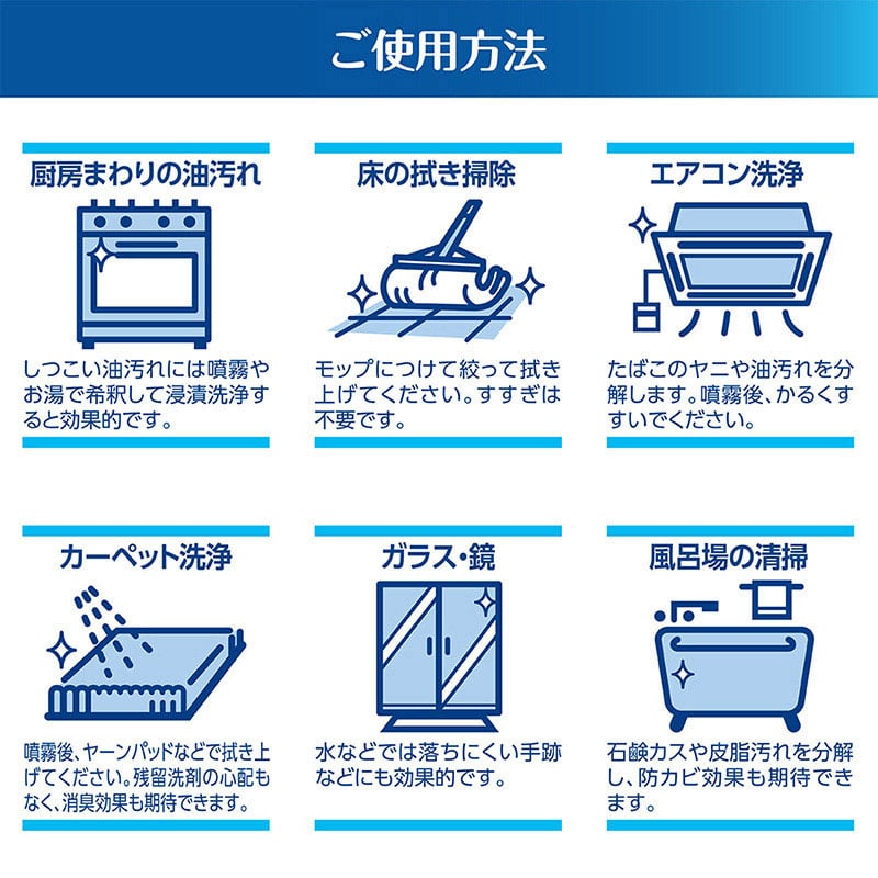 虎変堂 強アルカリ電解水 アクアクリーナー 4L スプレーボトル付 4AQA001 1個(ご注文単位1個)【直送品】