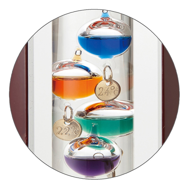 茶谷産業 ガラスフロート温度計 M 333-201 1個(ご注文単位1個)【直送品】