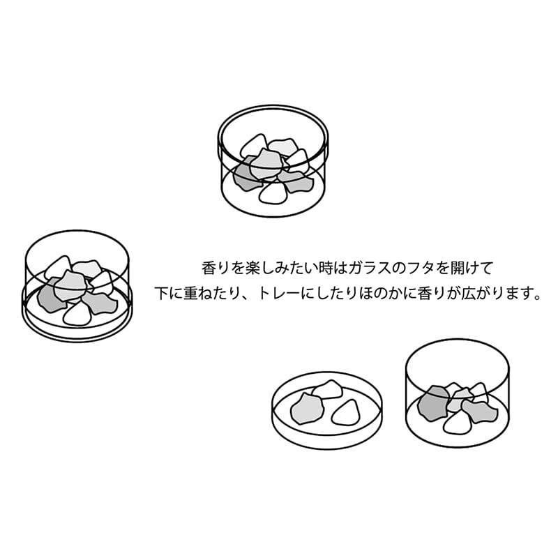 茶谷産業 フレグランス　ジェルストーン ブルー 730-301 1個（ご注文単位1個）【直送品】